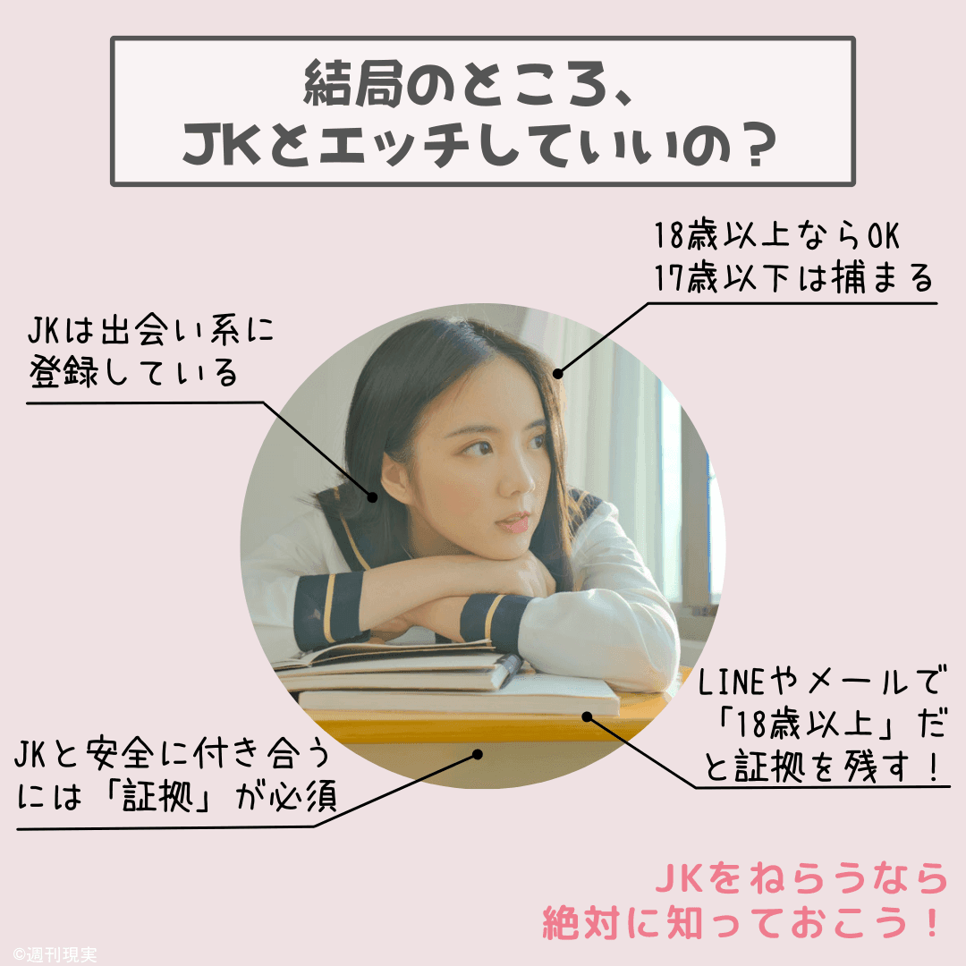 出会い系の円光の実態を暴露！女から突然送りつけてくるメールは援交(援助交際)ばかり？ | 出会い系があれば何もいらない