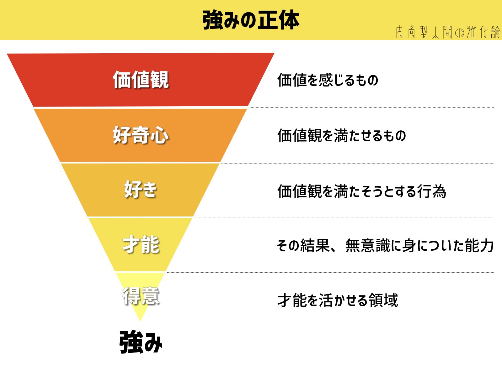 大器晩成型キャリアのすゝめ 76歳で上場を果たした遅咲き社長 | 広瀬 克利