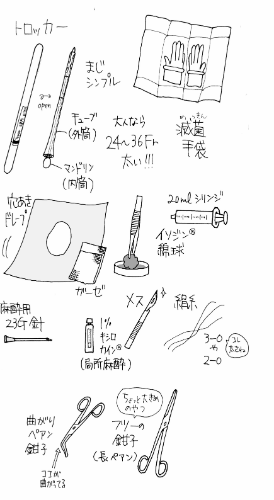 Word(ワード)で切り取り線｜入れ方｜レベル別に4つを紹介