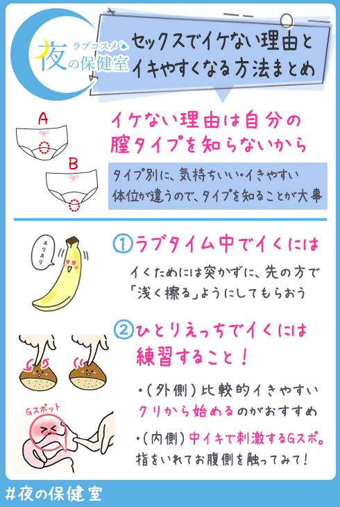 AV男優しみけんさんに聞く】彼に初めてって伝えて大丈夫？忘れてはいけない初体験の心得って？