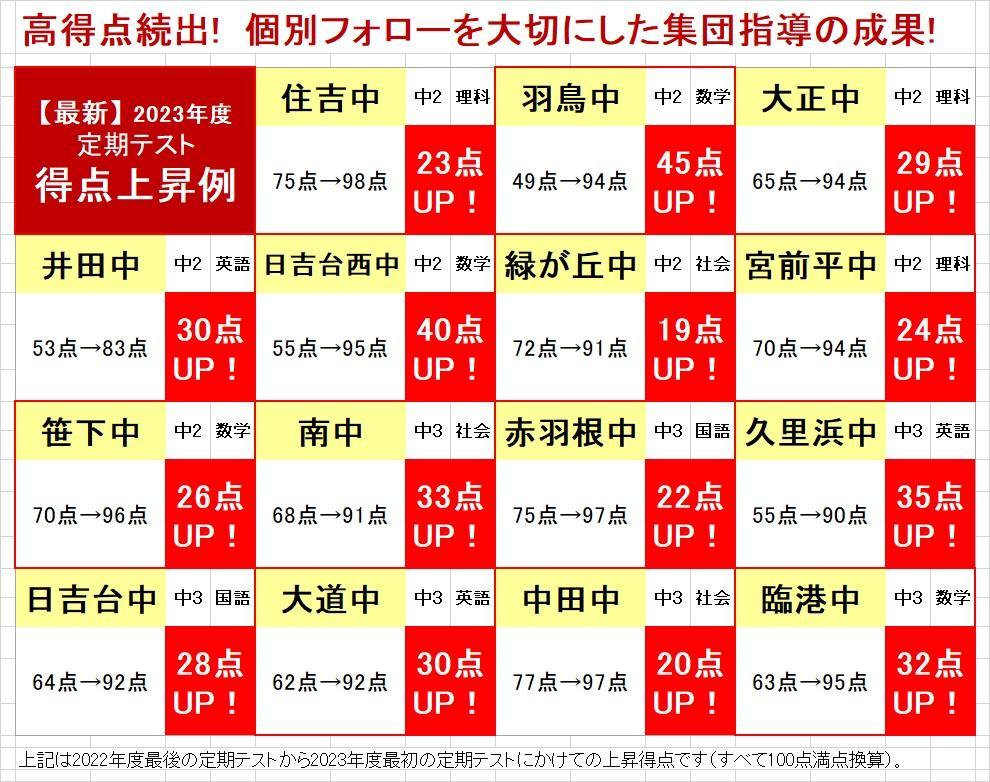 ランチもディナーもおすすめの上大岡インドカレー料理店「インドダイニング サティー」 | ウスイホーム