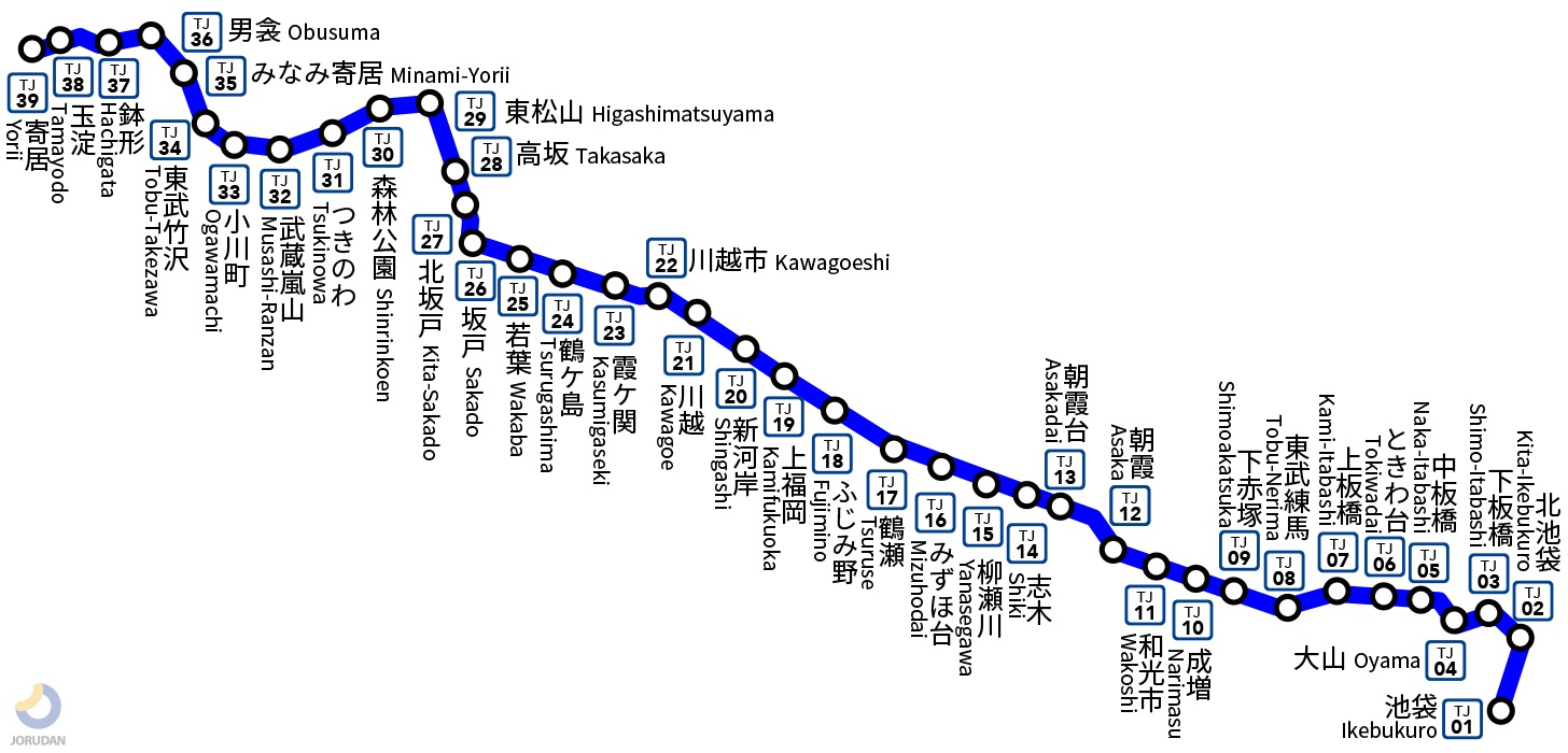 池袋駅 から みずほ台駅直前 東上99号踏切【鉄道の旅】東武東上線