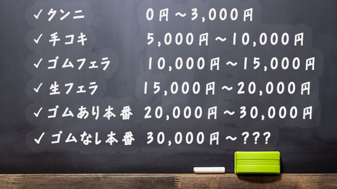 ホーム｜派遣型｜秋葉原 日暮里 派遣型 オナクラ 裏おぷ99％スマホ版