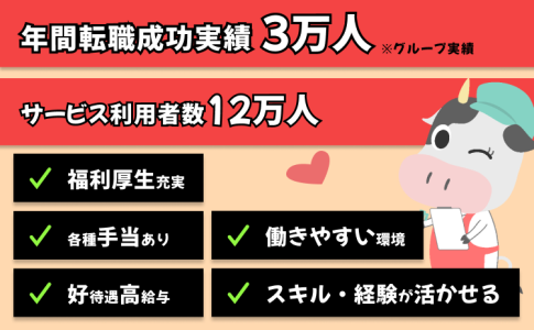 医療法人 樟南会 中郷病院 正看護師＜薩摩川内市中郷＞job-aa