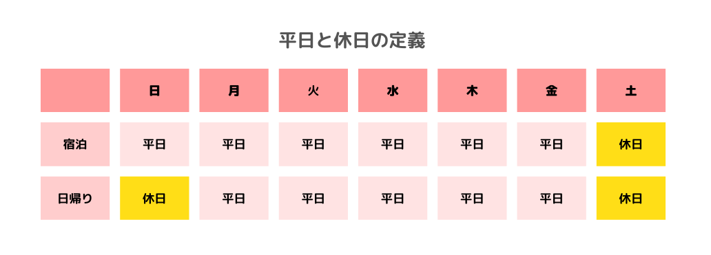 心にググっと観光ぐんま - 群馬県観光公式サイト