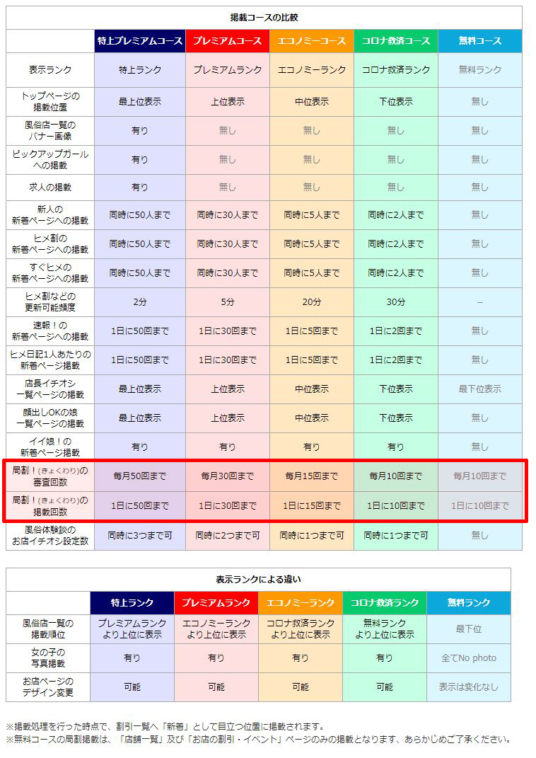 イイ娘！とは｜口コミ風俗情報局