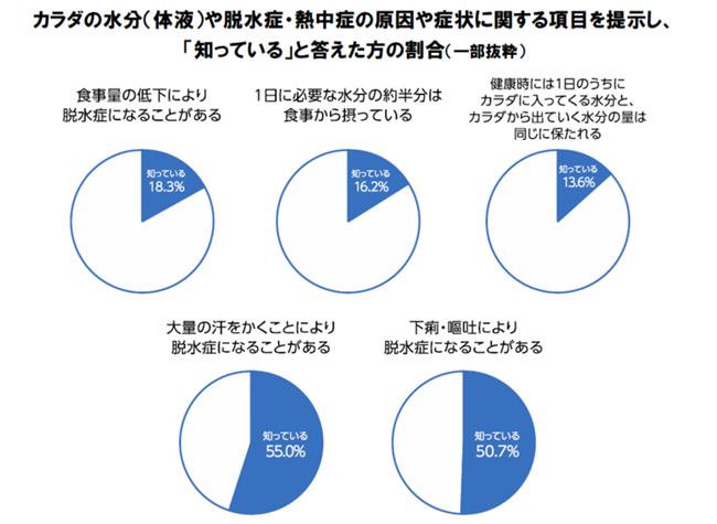 月会費5,980円（税込6,578円）から利用できる、女性の気持ちに寄り添った女性専用24時間ジム「WOM GYM（ワムジム）」が大塚に2024年3月1日オープンします！  | caname株式会社のプレスリリース