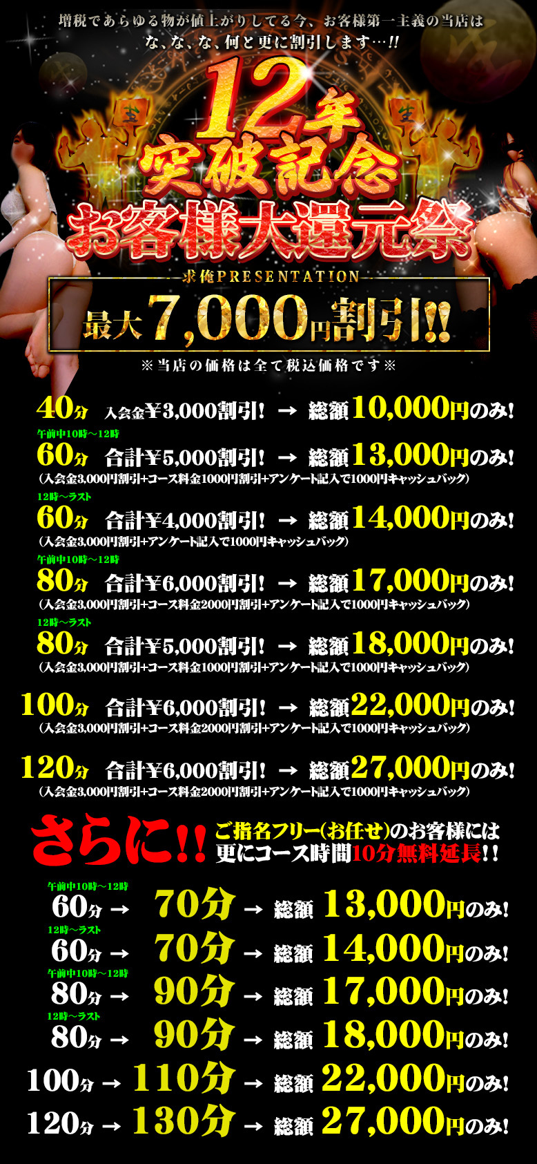 風俗リアルお悩み相談】アンケートの点数が…、アンケートは良いのにリピートが…アンケートに振り回され過ぎないで！ - ももジョブブログ