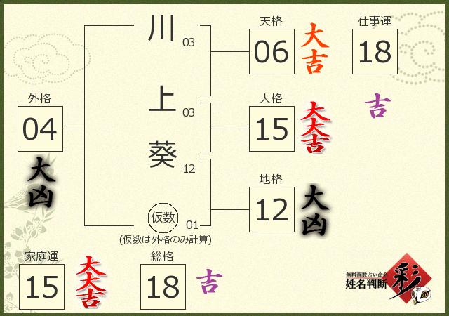 若手社員のホンネトーク | 人と仕事を知る