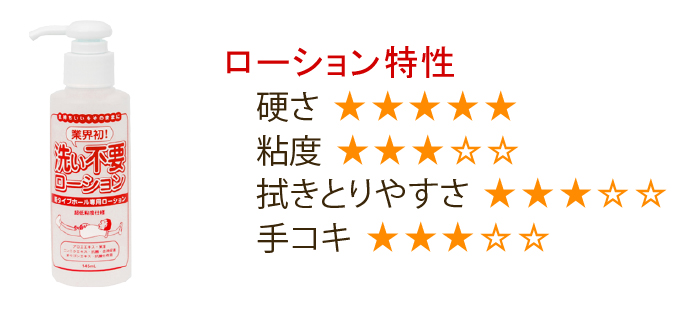 ローションなしでオナホは使える？ローション代わりになるものは？ | 大人のデパート