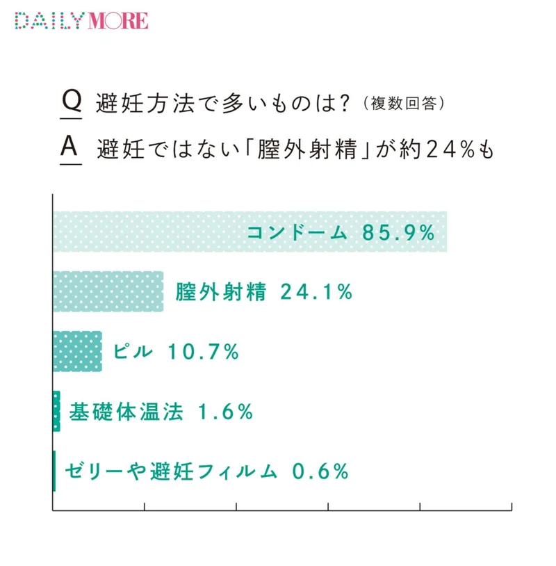 初体験だけの4科目（3エッチ）【1時間目:はじめてのデカチンSEX 2時間目:はじめての拘束おもちゃオイルSEX 3時間目:はじめての3P  ひみつの4時間目:はじめての顔射】