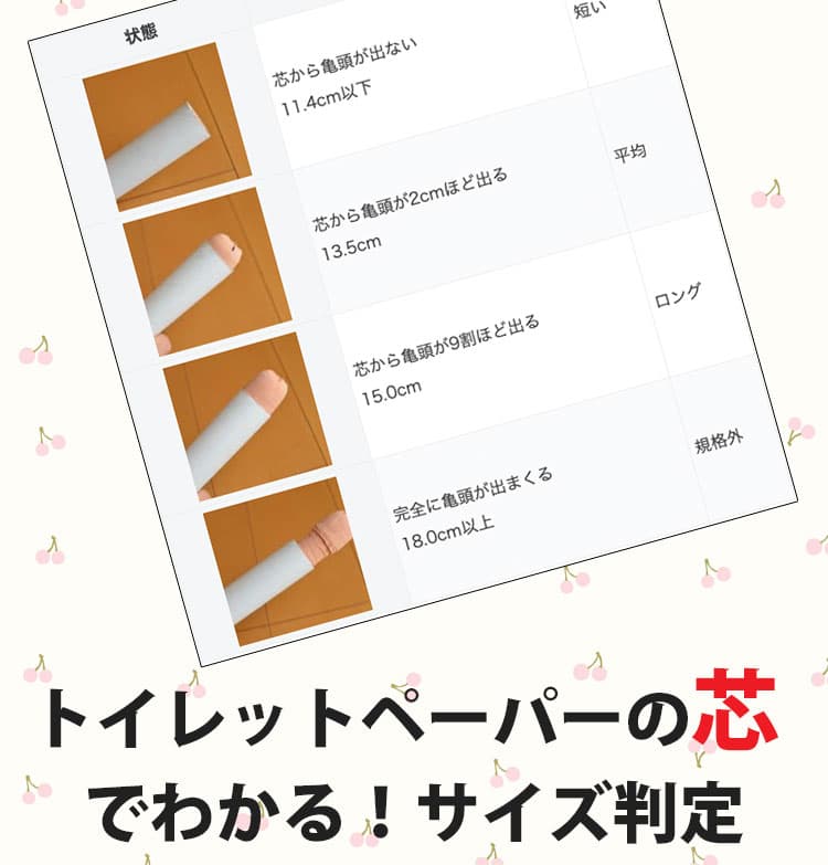 自分の勃起サイズ把握してる？多くの男性が知らないペニスサイズの測り方 | コンドーム大百科