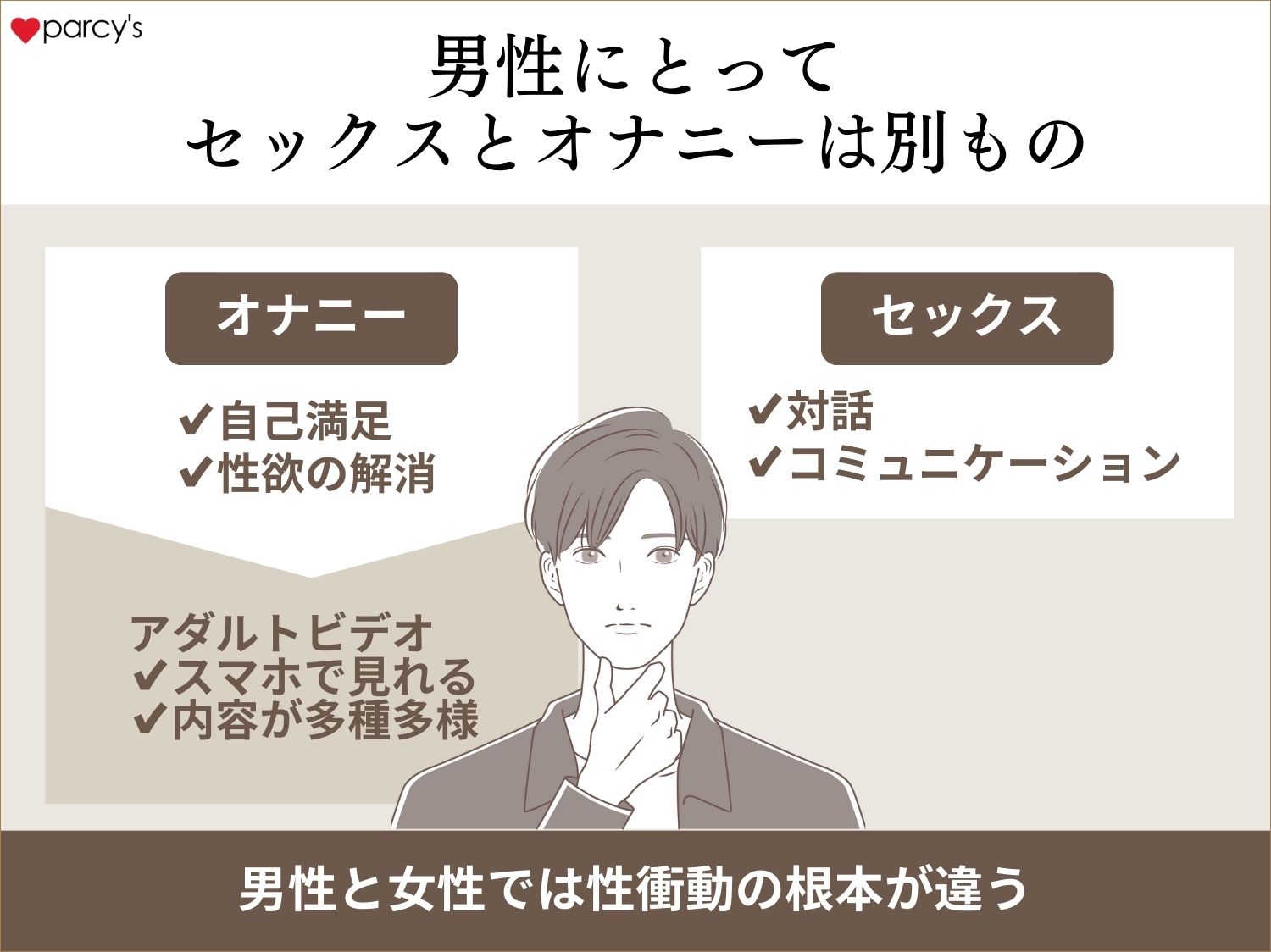 イケメン限定！稼げるアダルトなお仕事９選!! | 男性高収入求人・稼げる仕事［ドカント］求人TOPICS