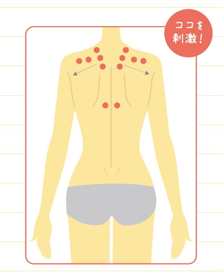 男の性感帯20選】彼をもっと感じさせる、愛撫のテクニックとは？ | VOLSTANISH