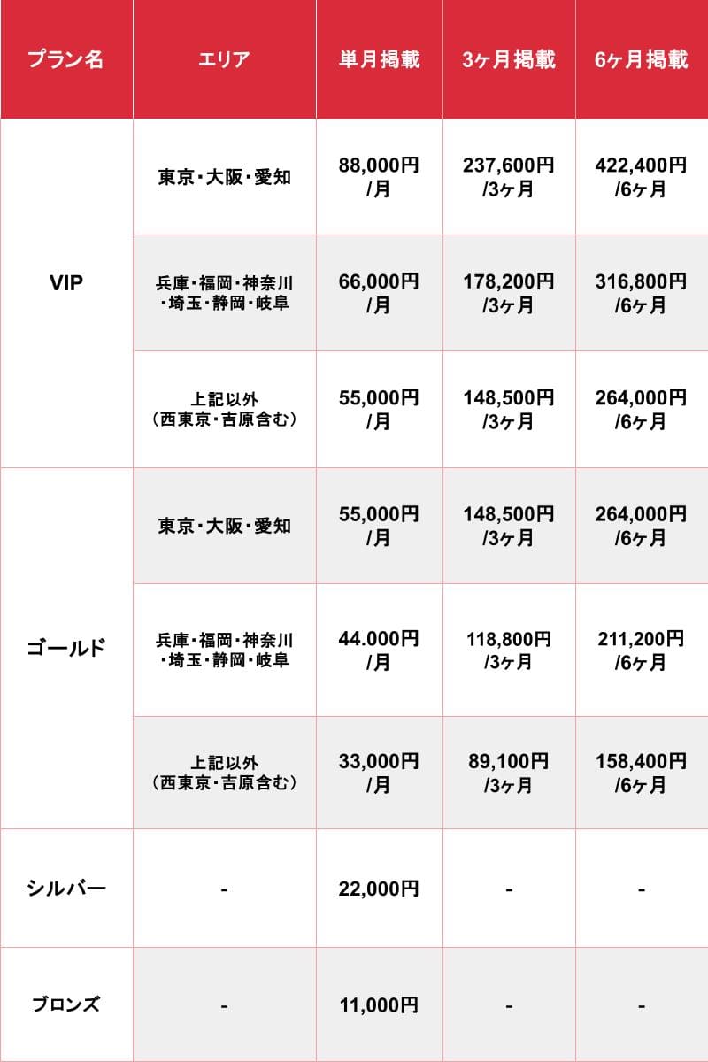 2024年最新】爆サイとは？誹謗中傷が発生しやすい原因と放置の危険性、被害時の対処法