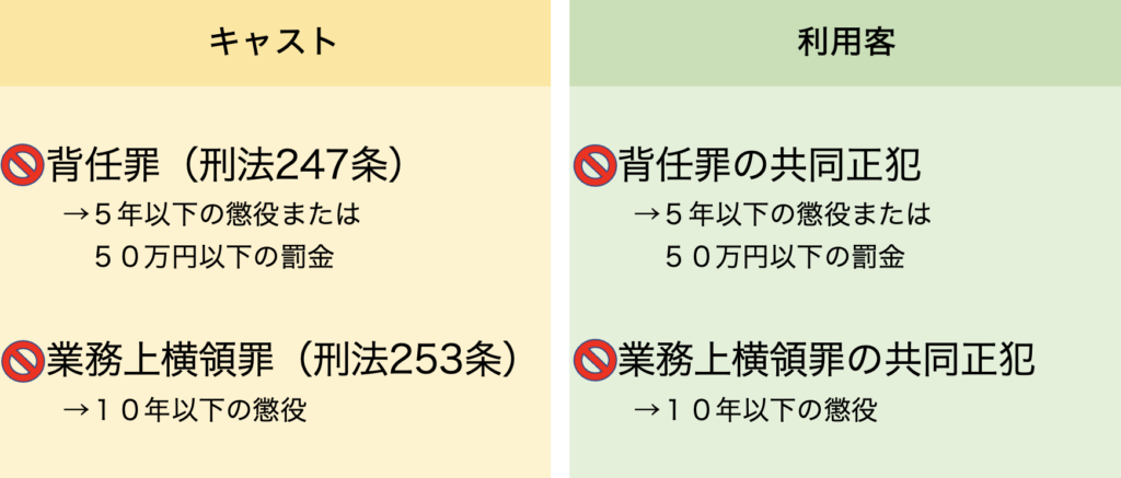 メンズエステのオプションとは？全15種類の相場とデキることを解説｜メンマガ