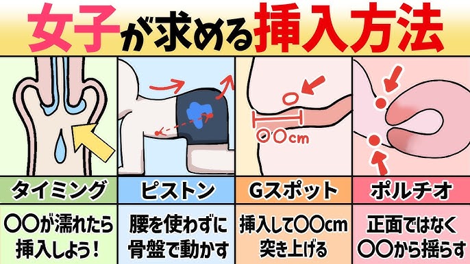 自称しみケンの解説】手マンの達人が絶対にイかせるコツ10選を伝授！イッたことのない子も悶え絶頂するテクはこれ！ |  Trip-Partner[トリップパートナー]