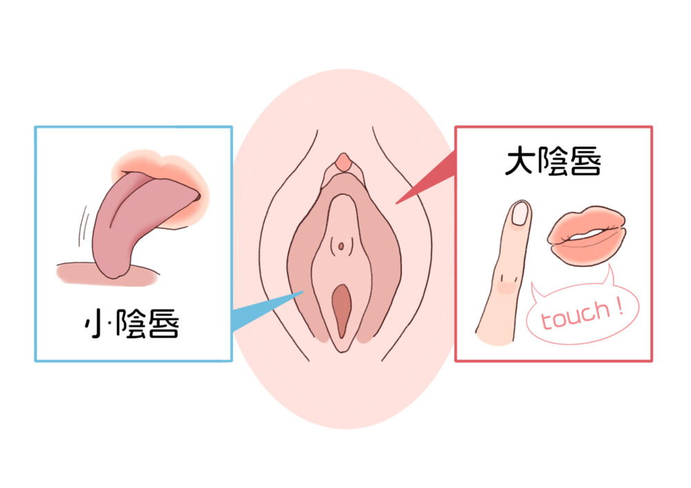 葛飾北斎たちが伝授する！パートナーのあそこの舐め方と江戸の三点責めテク－AM