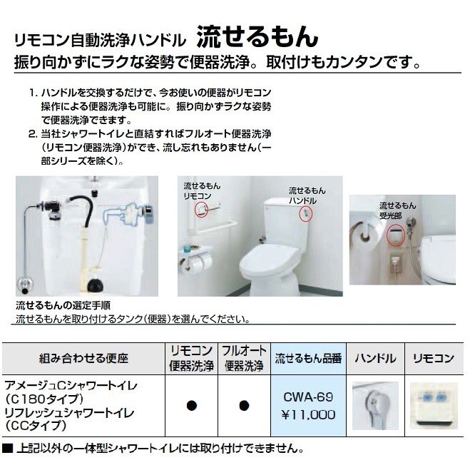 姿勢改善サンダル - 野々市市・金沢市・白山市の整体・肩こり・腰痛・骨盤矯正は石川たなごころ整体院