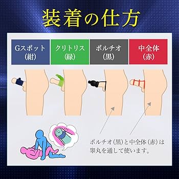 彼をもっと感じさせたい！アソコの性感帯としくみを徹底解剖！ « 女子SPA！