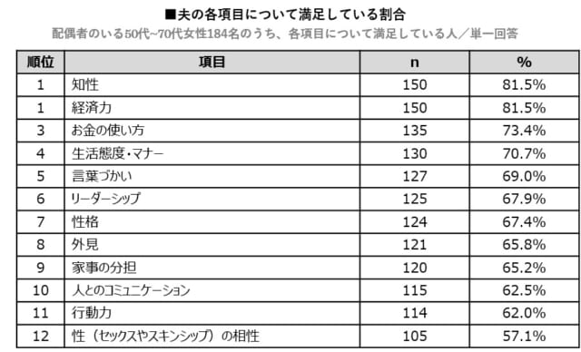 筋トレをすれば絶倫になれる!?敏腕スポーツトレーナーが“下半身力”を向上させる宅トレを伝授（5ページ目） | smart Web