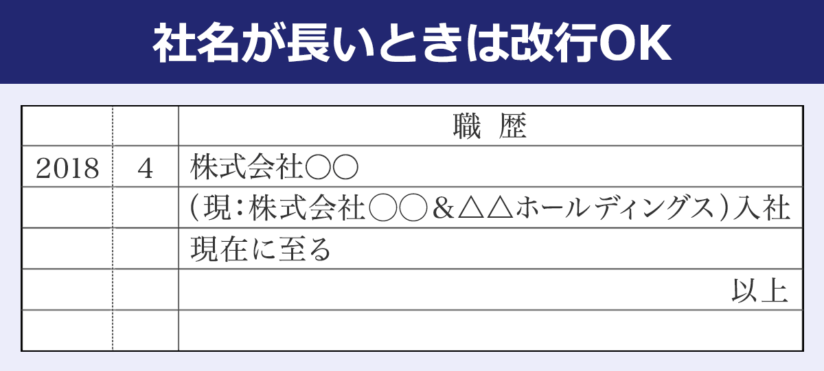 履歴書の職歴欄】基本的な書き方やケース別の見本例を詳しく紹介