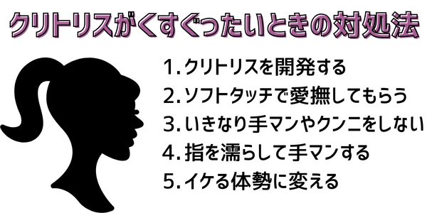 やはり高級な筆はくすぐったさが全然違うな | くすぐり三昧の日々