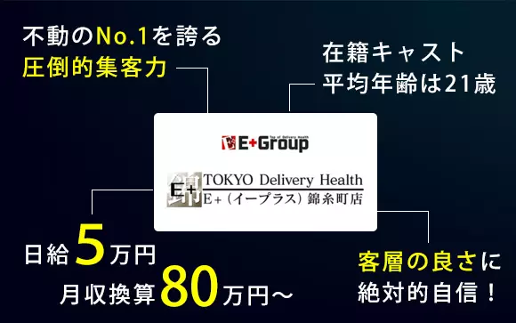 E+錦糸町店 りせ】20歳なりたての業界完全未経験美女に挑戦！（本番・基盤・円盤） : 生中太郎のデリ放浪ブログ