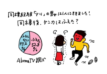 彼から別れ話！…「修復できる恋」「不可能な恋」の明らかな違い #67｜Infoseekニュース