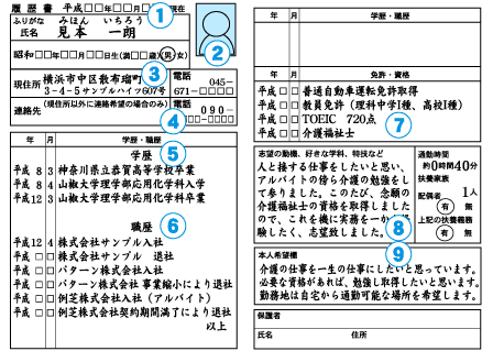 履歴書の書き方 | Medi-UP（メディアップ）【医療・副業・ITスクール・クリニックHP・薬局HP作成のオウンドメディア】