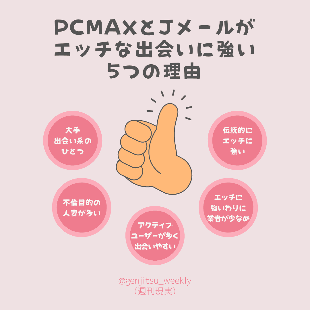 出会い系PCMAXで出会った変態人妻とのエロエピソード