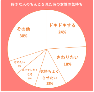 照れながらもチンコ好きを暴かれる可愛らしいお姉さん！目の前でしごかれ淫乱女に豹変しお手伝い - いちごミルク