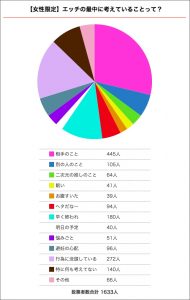 大好き同士がしたいコト。 | KiR