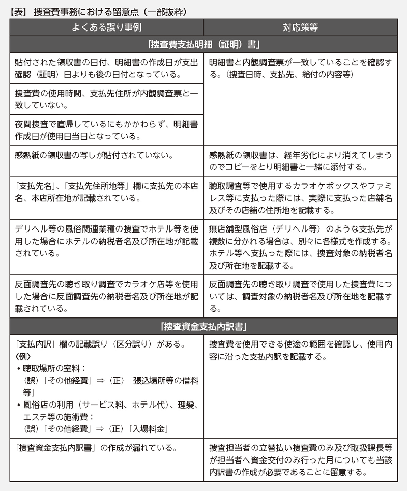 なぜ県警は理由も示さず、乱暴な拒否をするのか」広島県警の不正経理問題で元警察官と弁護士が審査会で意見｜SlowNews | スローニュース