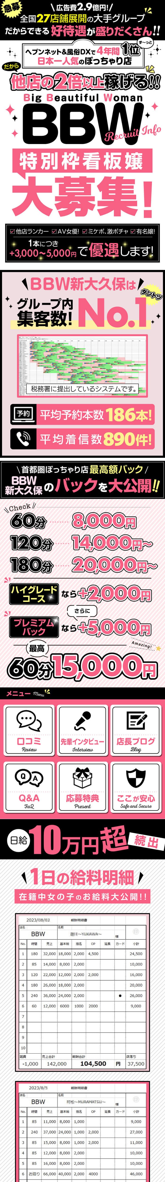 東京都のぽっちゃり系デリヘルランキング｜駅ちか！人気ランキング