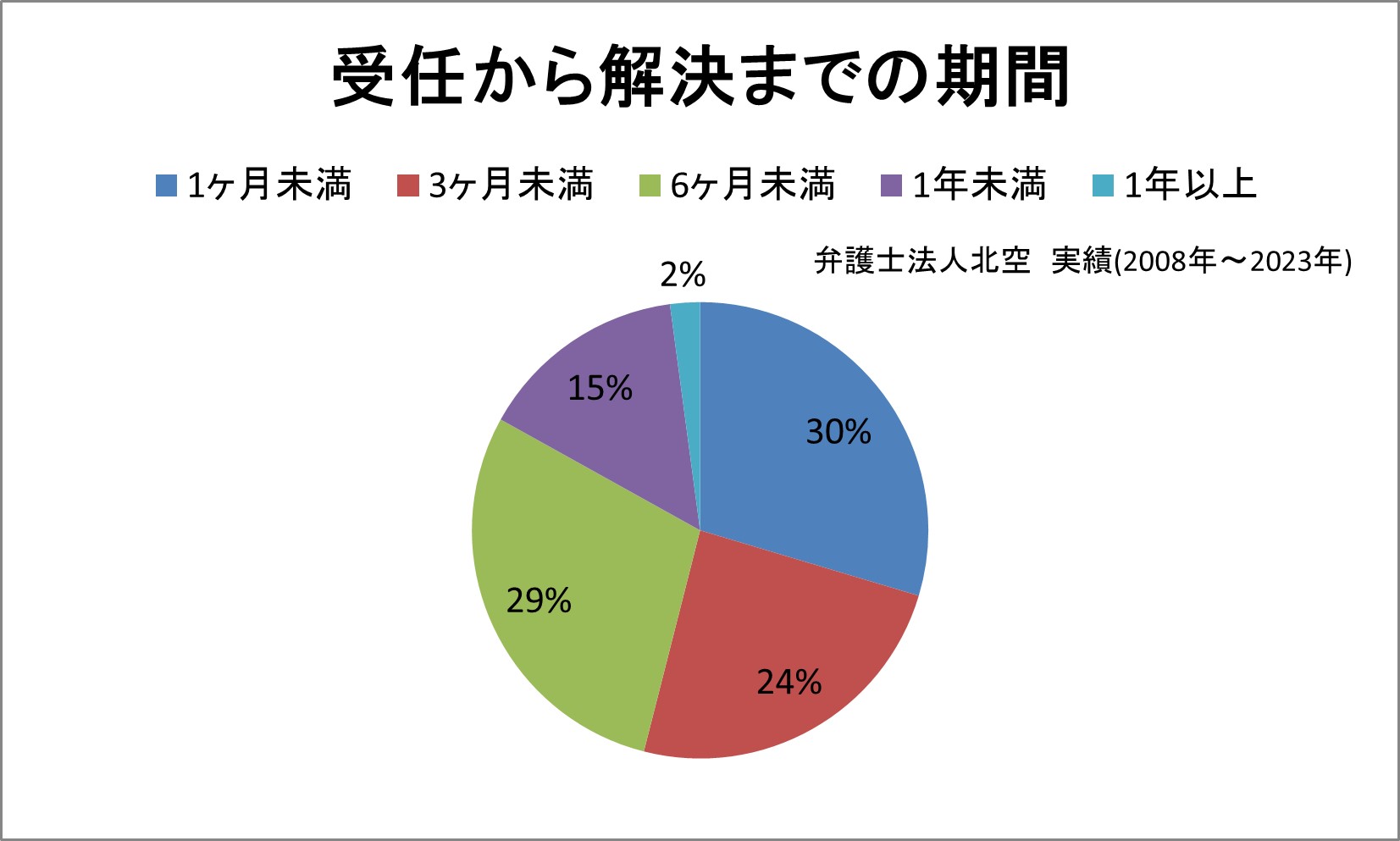 ワークショップ参加者レポート | JTBのふるさと納税サイト [ふるぽ]