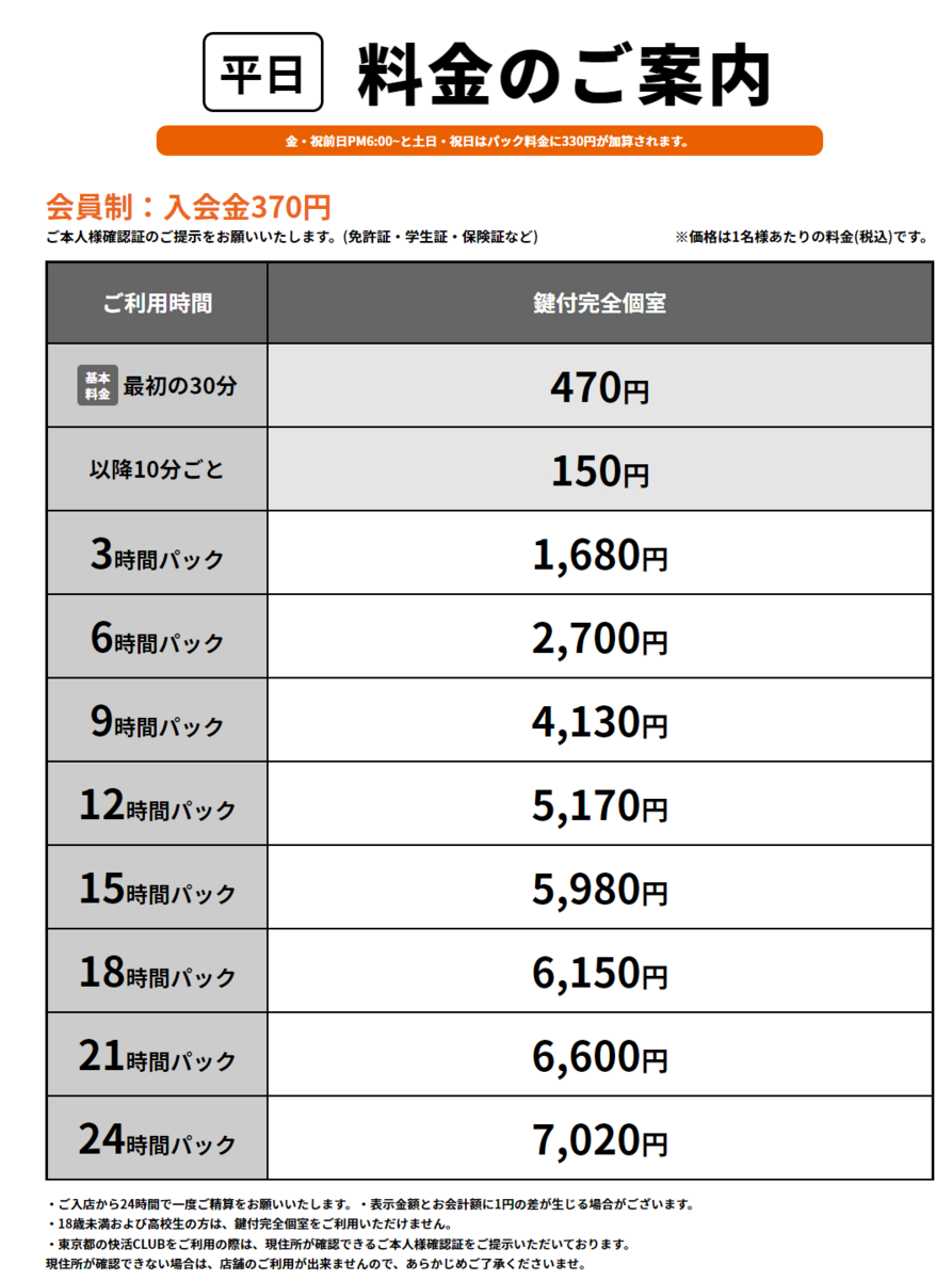 個人撮影》お金の受け渡しの様子まで映ってるんだが・・・SNSで釣ったJKとネカフェ円光した男が隠し撮りした危険映像！ | 