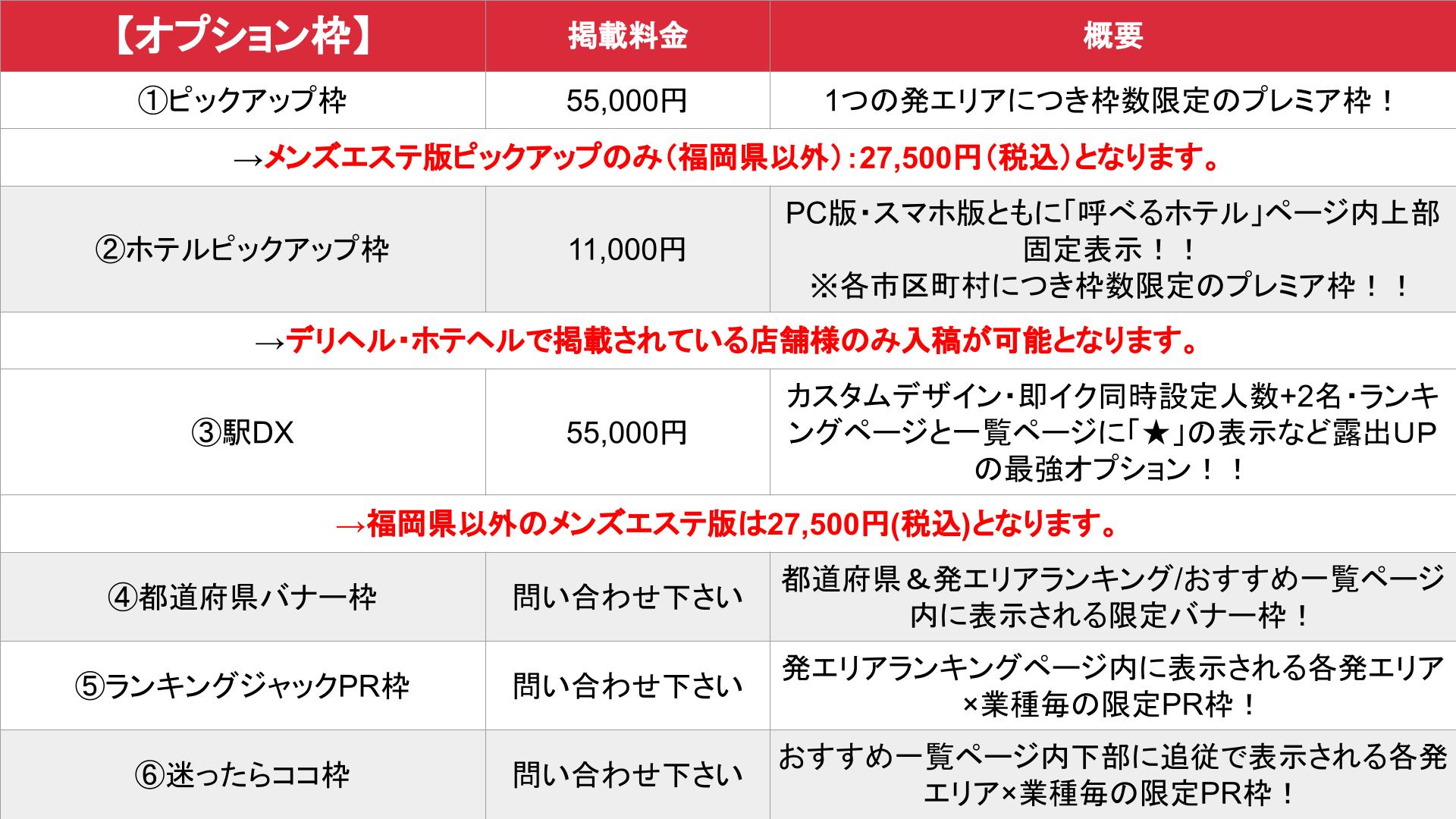 鹿児島市メンズエステ『ソフトクリーム』