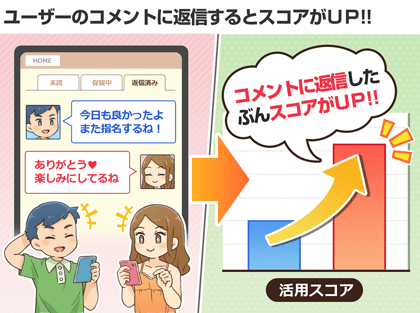 口コミ情報局はココがすごい!!｜口コミ風俗情報局