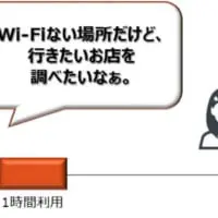 思春期の「精巣・金玉・睾丸」はセルフチェックが重要 そのワケとは？ - Yahoo! JAPAN