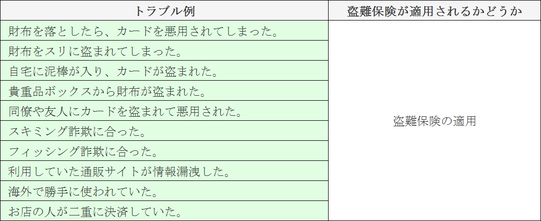 風俗でのクレジットカード決済を徹底解説！決済の流れや注意点も紹介｜風じゃマガジン