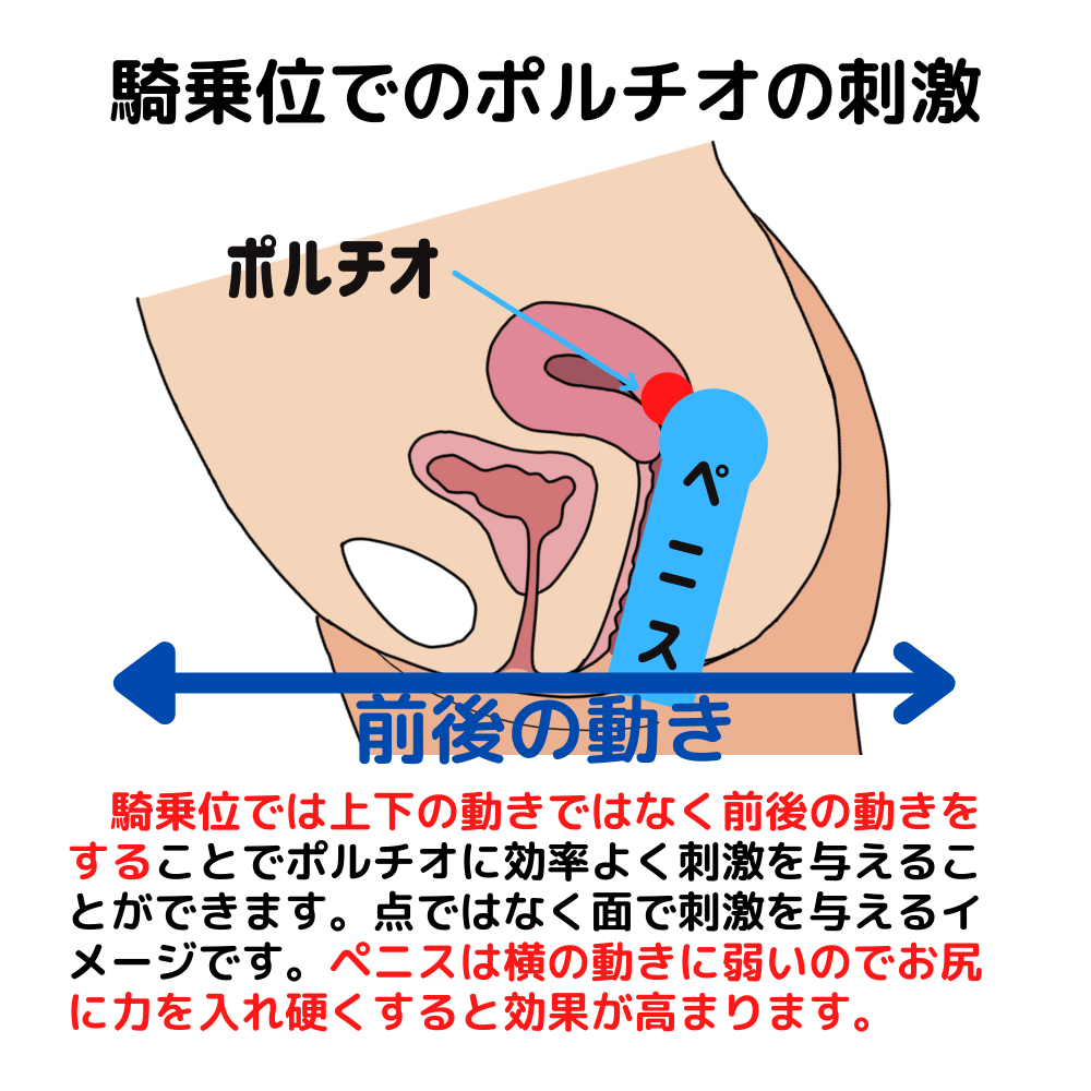 チンコがバカになるほど気持ちいい！「男の潮吹き」のやり方を教えます