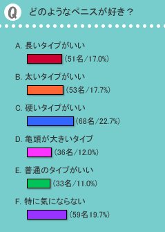 巨乳女子校生の彼女が彼のちんこ好きなのに挿入はさせてくれないｗｗｗ – エロコミックハンター