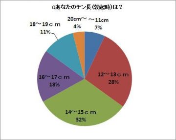 さすらいのヒモ🔞 on X: 