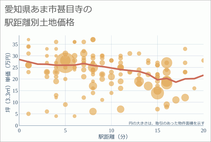 三角の家（黄色い家） | 全国怪奇現象ファイル