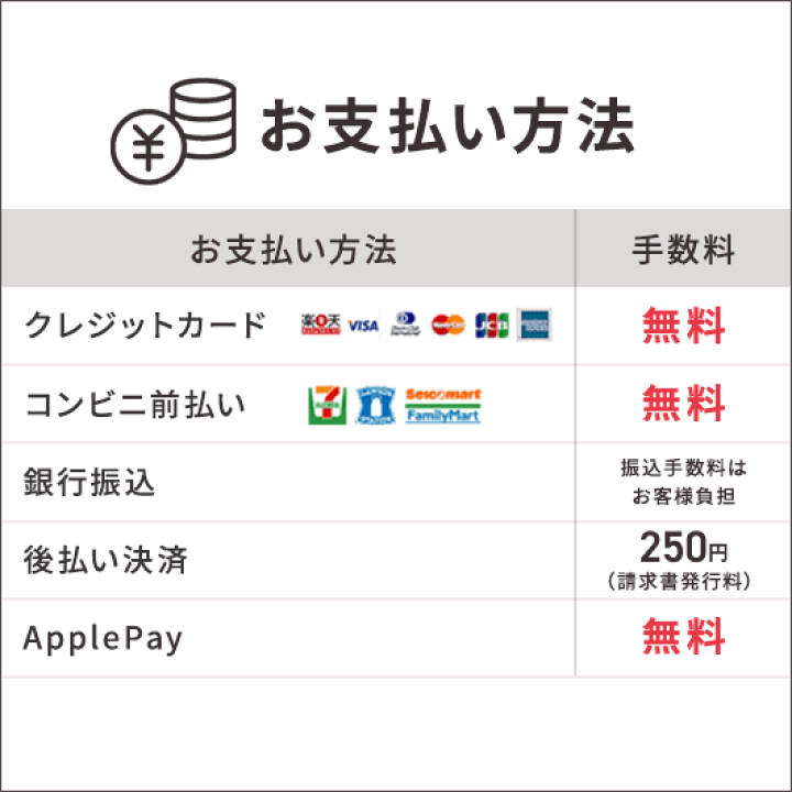 風俗行きたいけどお金がない！欲求を我慢できない時はどうする? | マネ得NAVI