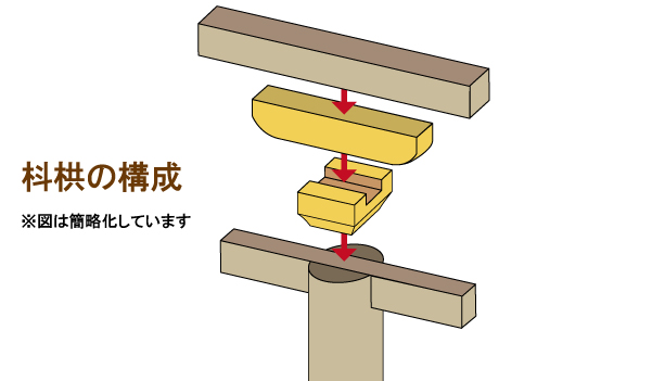 真骨頂の意味とは？正しい使い方・例文をわかりやすく解説！由来・類義語・言い換えまとめ！ | 意味lab