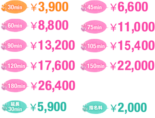 福岡デリヘル「福岡サンキュー」らも｜フーコレ