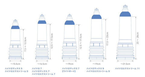 ネパール人と日本人のペニスサイズの比較 - Genspark