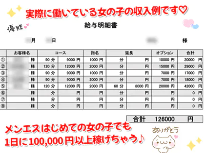 公式】みるふぃーゆのメンズエステ求人情報 - エステラブワーク東京